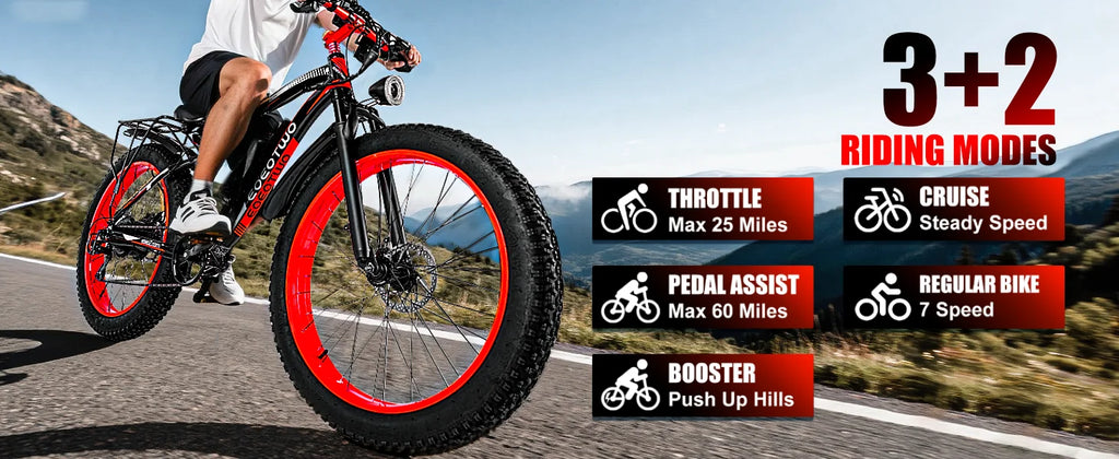 EOEOTWO E01 26-Inch Fat Tire Electric Bike