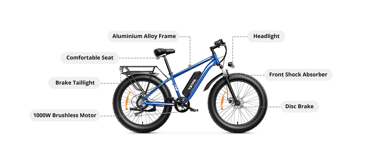 AMYET EB26 26-Inch Fat Tire Electric Bike