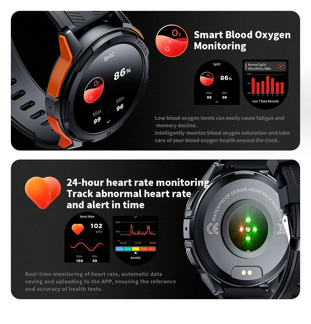 Oukitel BT10 AMOLED Smartwatch with Bluetooth Calling