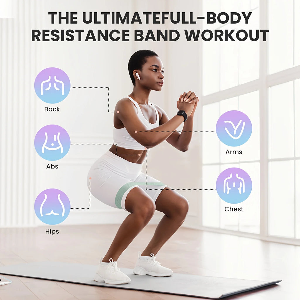 Fabric Loop Resistance Band – Sold Individually