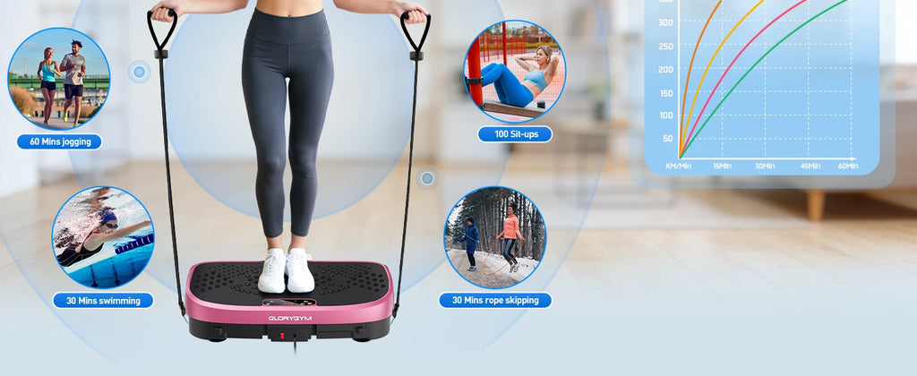 Vibration Plate Exercise Machine with 120 Speed Levels